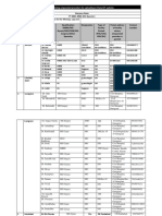 Format For Listing Empaneled Providers For Uploading in State/UT Website