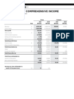 Eum Edgenta Sofp& Sopl 2021