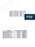 Nombre(s) Fecha de Ingreso Estación Numero Seguro Dirección