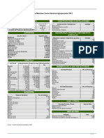 Datos Generales Construcciones E Instalaciones: Ficha Resúmen Censo Nacional Agropecuario 2013