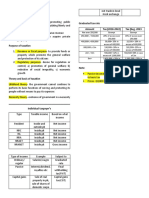 Income Taxation