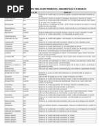 Tabela Compatibilidade Remédios Lactantes e Gestantes