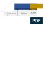 AML Detection Scenarios Transaction Monitoring Sample Template