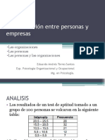 La Interacción Entre Personas y Empresas: Las Organizaciones Las Personas Las Personas y Las Organizaciones