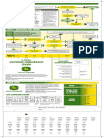 Combine Adjustment Guide HXE29829 30OCT13 HR