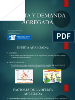 Oferta y Demanda Agregada - Presentación II