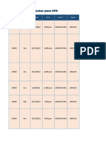 Actividades Propuestas para SPR