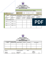 Teachers Ippd 2021 2022