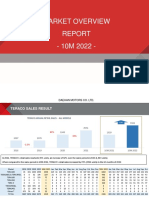 05 Market Overview OCT - 2022-1