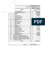 El Buen Aprendiz S, A de C.V Balance de Comprobación Al 31 de Octubre de 2022 Expresados en UM NO Cuenta Naturaleza