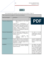 Tabla Comparativa de La Página 39. Interacciones Biológicas