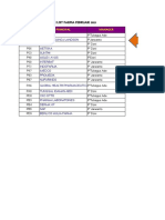 Supplier Id Principal Manager: Price List Farma Februari 2023