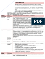 Resumen Historia Examen 2 Segundo