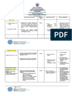 2023 Lunzuran Latest Gad Accomplishment Report