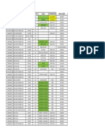 Cód. Produto Descrição Lote QTD (M) Local Encarregado Observações