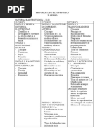 Programa de Electricidad 2º Curso