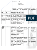 I A E S A - 439: Nstituto Rgentino DE Nseñanza Ecundaria