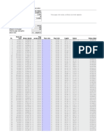 Calculadora de Préstamos Con Pagos Extra: Escriba Los Valores