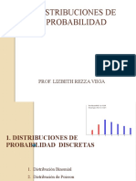 Distribuciones de Probabilidad: Prof. Lizbeth Rezza Vega