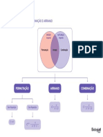 Mapa Mental: Permutação, Combinação E Arranjo