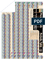 Periodic TableCheap Charts Frank Schaffer Publications - BarCharts QuickStudy