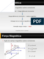 15 Força Magnetica - Parte 2