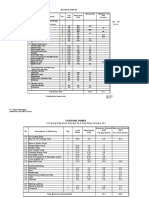 Maximum Demand: PT. Tapian Nadenggan