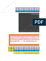 Ejercicio 1 Utilidad Marginal