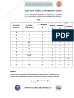 Desarrollo Del Taller Rap 2. Rafael Arturo Mendoza Mateus Método PERT