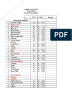 Market List Pizzy Fresh. Purchasing