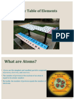 Learning The Periodic Table of Elements