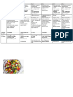 Semana 2 Dieta