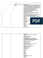 Arte - 6º, 7º,8º e 9º Ensino Fundamental Unidade Temática Objetos Do Conhecimento Habilidade/Conteúdo