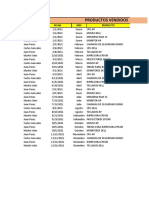 Trabajo Final - Informatica Basica