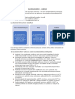 Diagrama Hierro-Carbono