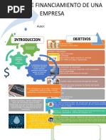 Proceso de Financiamiento de Una Empresa