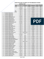 Revised Provisional Assam State Neet-Ug Merit List For Mbbs/Bds Courses, SESSION, 2022