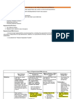 MAPR Notes PDF