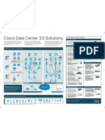 Cisco Dcarchitectureposter Highres Final 1-15-10