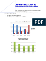 IELTS-Writing-10 Practice Tasks 1