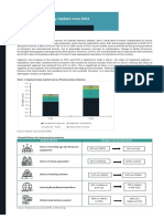 Food Services Industry Update June 2021