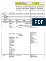 DLL ENGLISH-4 Q3 W2 Write-Directions