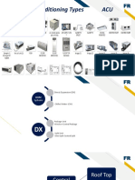 Air Conditioning Types ACU