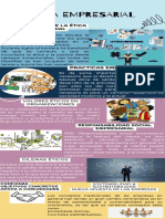 Ética Empresarial: Practicas Empresariales