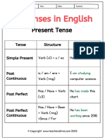 English Tenses