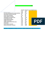 Inputs: Instructions: Using Absolute and Relative Cell Reference, Compute Companies Gross Margin and Net Income