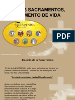 3.los Sacramentos Alimento de Vida