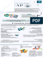 Infografías - Área de Ciencias Sociales y Humanidades