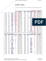 Ascii Ebcdic Table