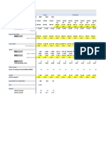 Income Statement: Period Ending December Actual Estimated Revenue